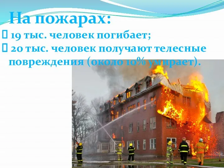 На пожарах: 19 тыс. человек погибает; 20 тыс. человек получают телесные повреждения (около 10% умирает).