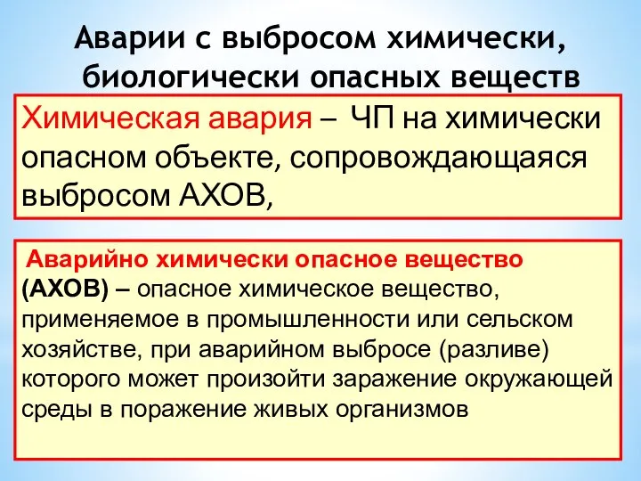 Аварии с выбросом химически, биологически опасных веществ Химическая авария – ЧП