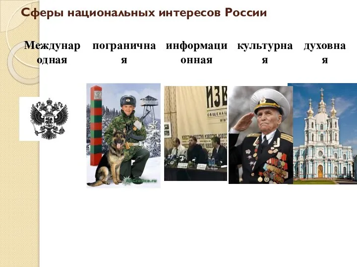 Сферы национальных интересов России безопасность