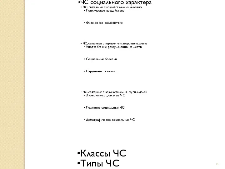 ЧС социального характера ЧС, связанные с воздействием на человека Психическое воздействие