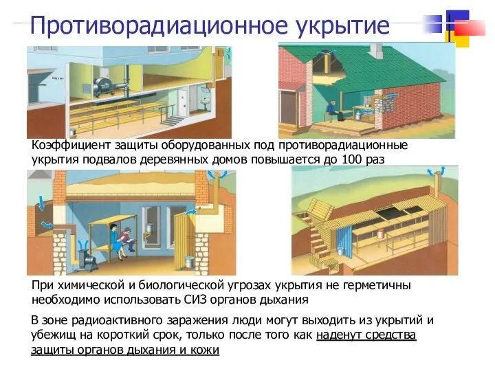 Противорадиационное укрытие Коэффициент защиты оборудованных под противорадиационные укрытия подвалов деревянных домов