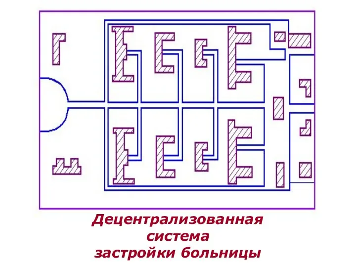 Децентрализованная система застройки больницы