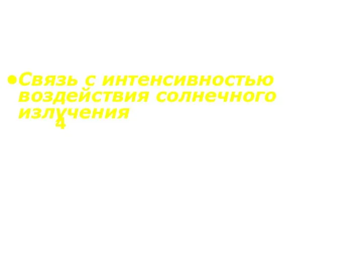 Связь с интенсивностью воздействия солнечного излучения Частота возникновения рака кожи среди