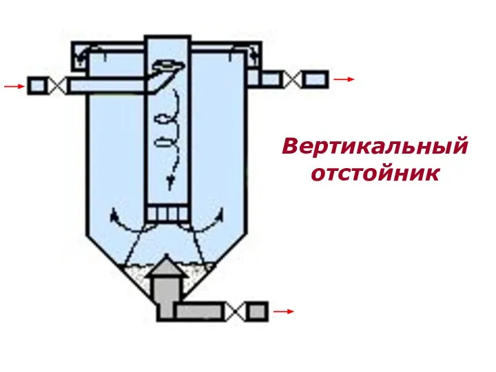 Вертикальный отстойник