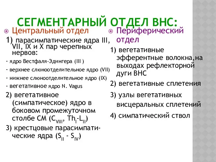 СЕГМЕНТАРНЫЙ ОТДЕЛ ВНС: Центральный отдел 1) парасимпатические ядра III, VII, IX