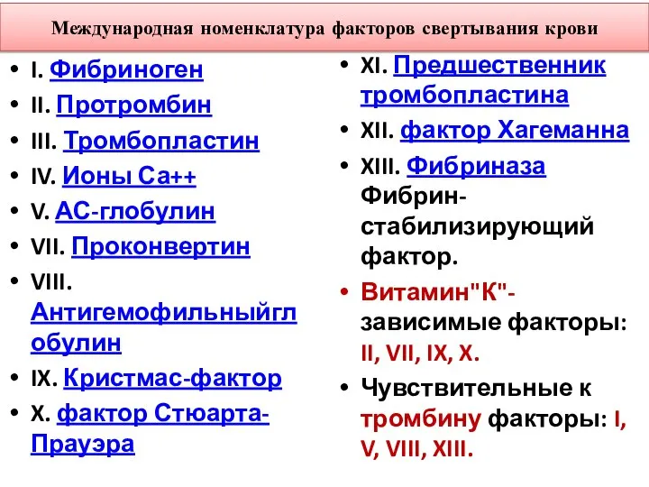 Международная номенклатура факторов свертывания крови I. Фибриноген II. Протромбин III. Тромбопластин