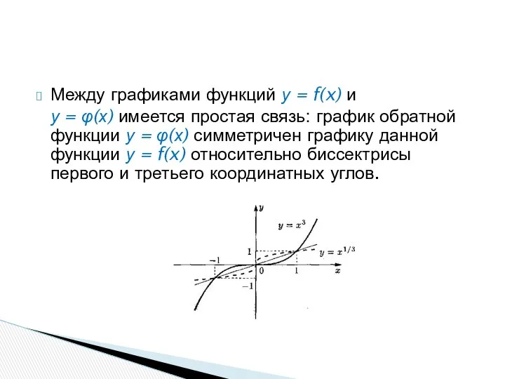 Между графиками функций у = f(x) и у = φ(х) имеется