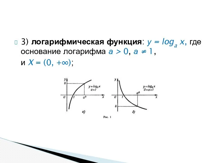 3) логарифмическая функция: у = loga x, где основание логарифма а