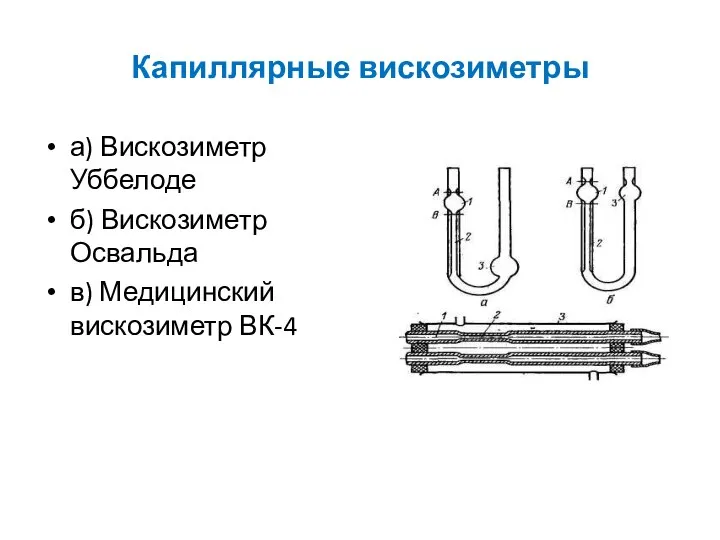 Капиллярные вискозиметры а) Вискозиметр Уббелоде б) Вискозиметр Освальда в) Медицинский вискозиметр ВК-4