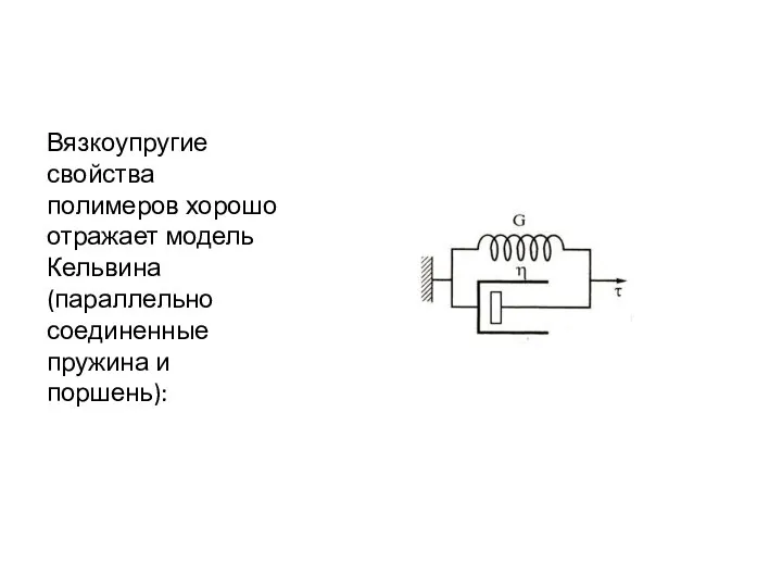 Вязкоупругие свойства полимеров хорошо отражает модель Кельвина (параллельно соединенные пружина и поршень):