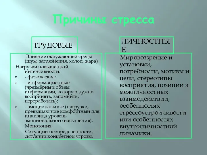 Причины стресса ТРУДОВЫЕ ЛИЧНОСТНЫЕ Влияние окружающей среды (шум, загрязнения, холод, жара)