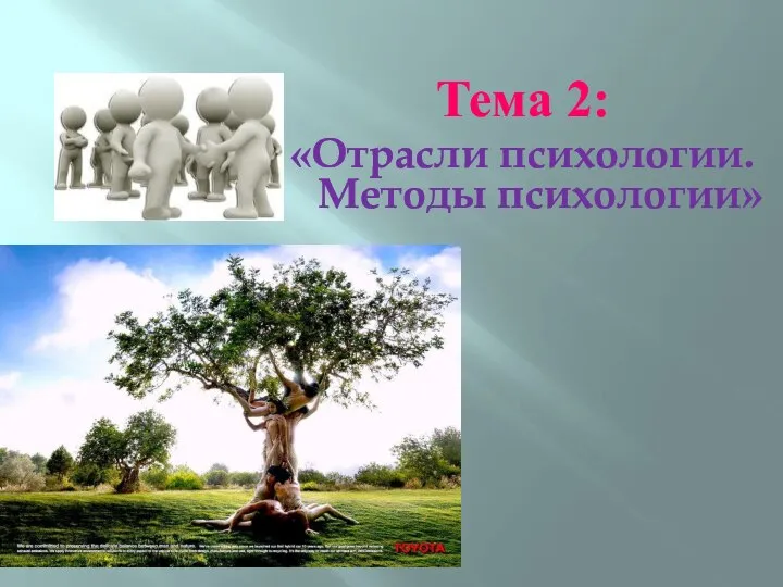 Тема 2: «Отрасли психологии. Методы психологии»