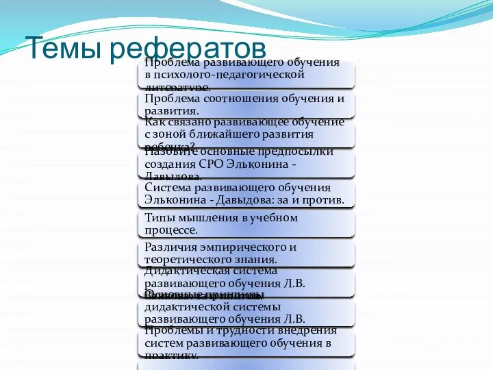 Темы рефератов Проблема развивающего обучения в психолого-педагогической литературе. Проблема соотношения обучения