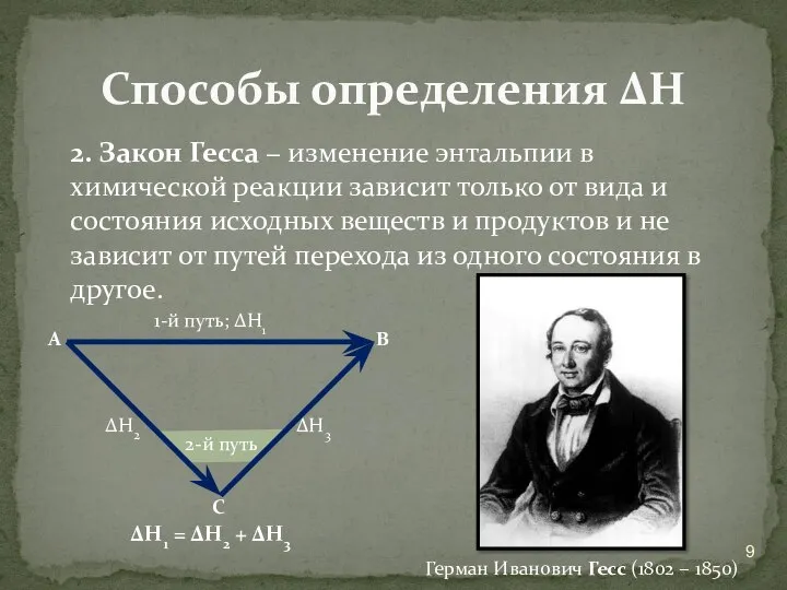 2. Закон Гесса − изменение энтальпии в химической реакции зависит только