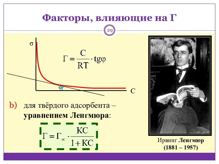 для твёрдого адсорбента ‒ уравнением Ленгмюра: Факторы, влияющие на Г σ