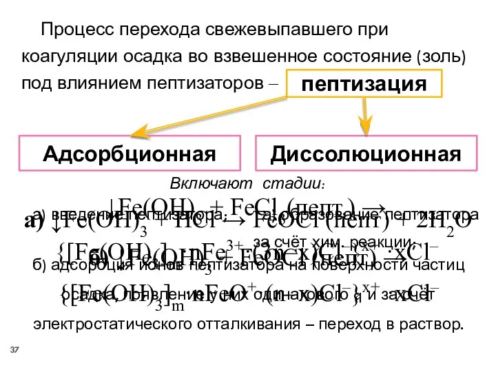 Процесс перехода свежевыпавшего при коагуляции осадка во взвешенное состояние (золь) под