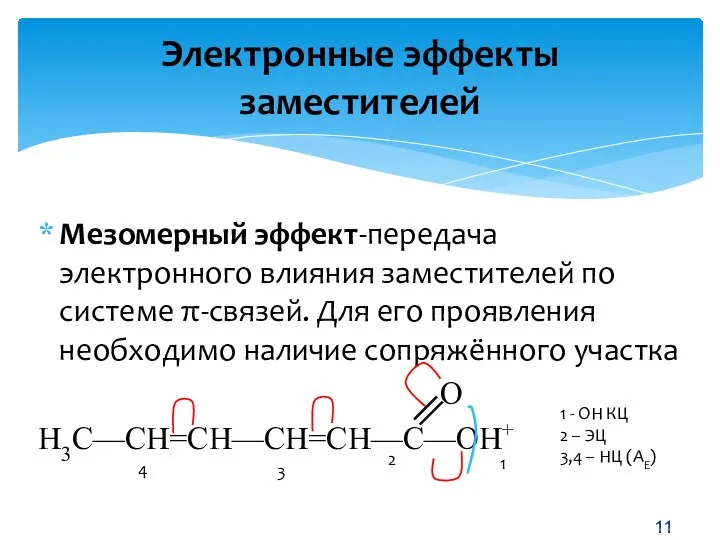 Мезомерный эффект-передача электронного влияния заместителей по системе π-связей. Для его проявления