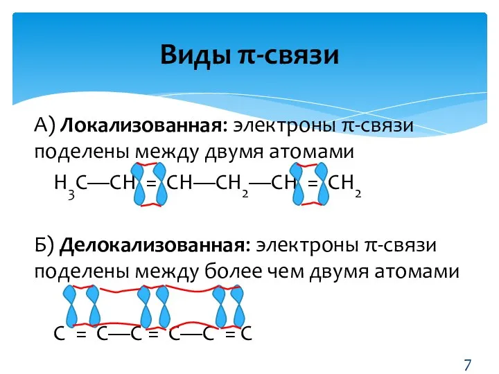 Виды π-связи А) Локализованная: электроны π-связи поделены между двумя атомами Н3С—СН