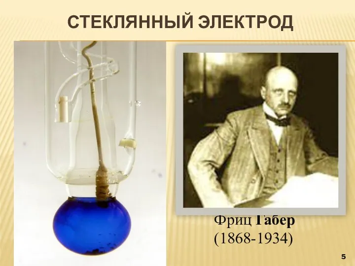 Фриц Габер (1868-1934) СТЕКЛЯННЫЙ ЭЛЕКТРОД