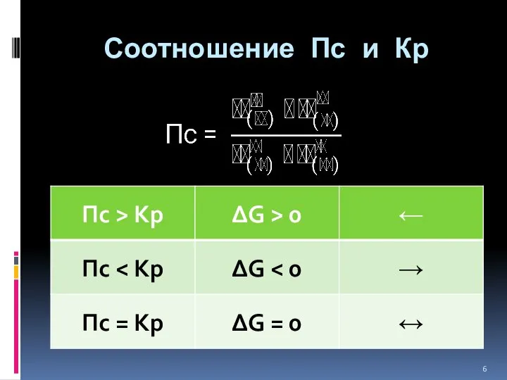 Соотношение Пс и Кр