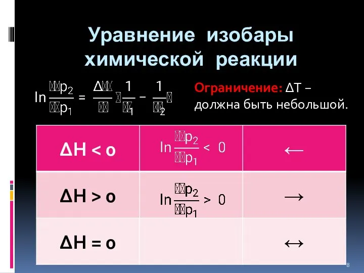 Уравнение изобары химической реакции Ограничение: ΔТ − должна быть небольшой.