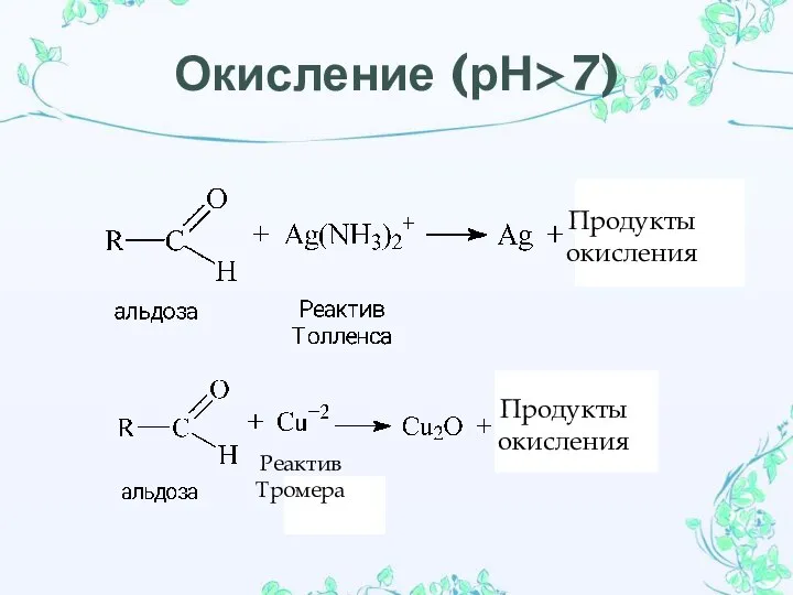 Окисление (рН>7) Продукты окисления Продукты окисления Реактив Тромера