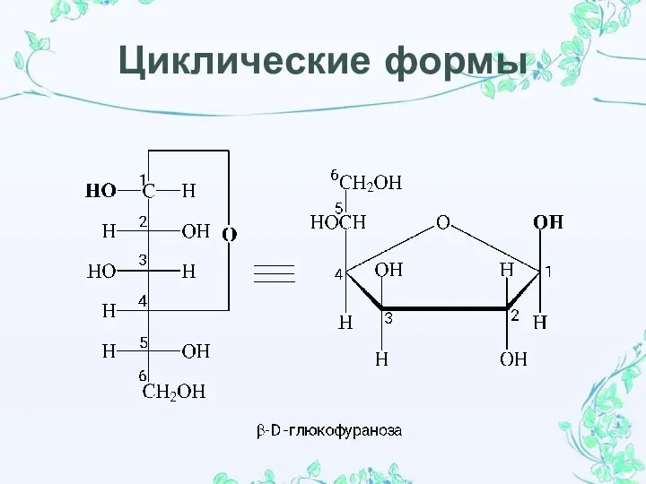 Циклические формы