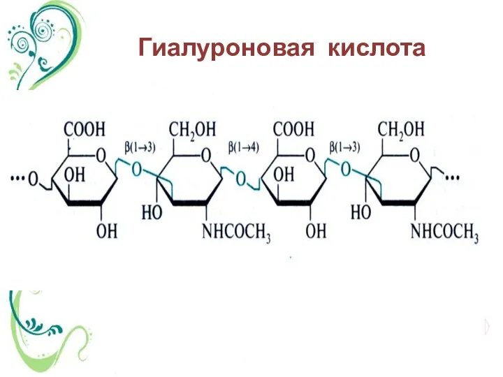 Гиалуроновая кислота