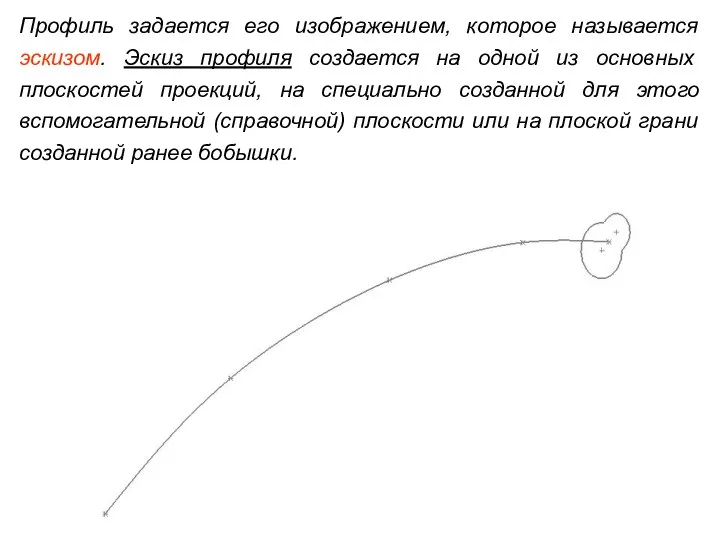 Профиль задается его изображением, которое называется эскизом. Эскиз профиля создается на