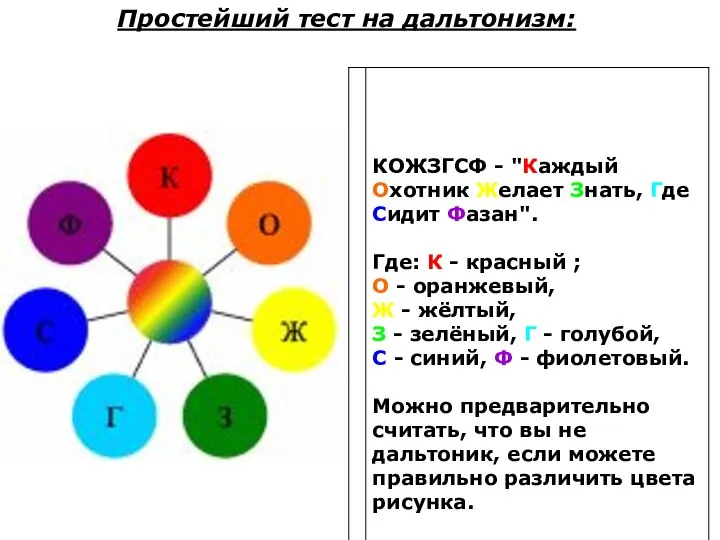 Простейший тест на дальтонизм: