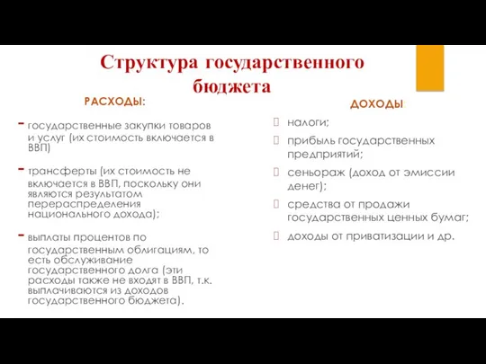 Структура государственного бюджета РАСХОДЫ: государственные закупки товаров и услуг (их стоимость