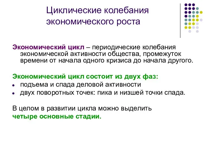 Циклические колебания экономического роста Экономический цикл – периодические колебания экономической активности