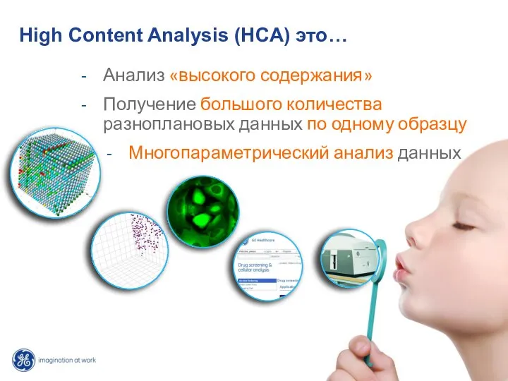 High Content Analysis (HCA) это… Анализ «высокого содержания» Получение большого количества