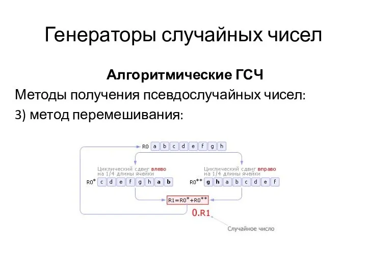 Генераторы случайных чисел Алгоритмические ГСЧ Методы получения псевдослучайных чисел: 3) метод перемешивания: