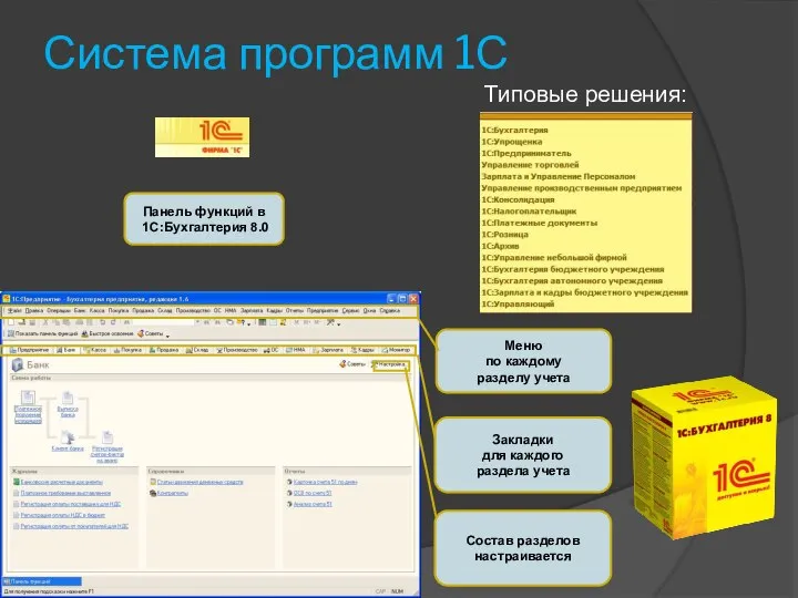 Типовые решения: Закладки для каждого раздела учета Панель функций в 1С:Бухгалтерия