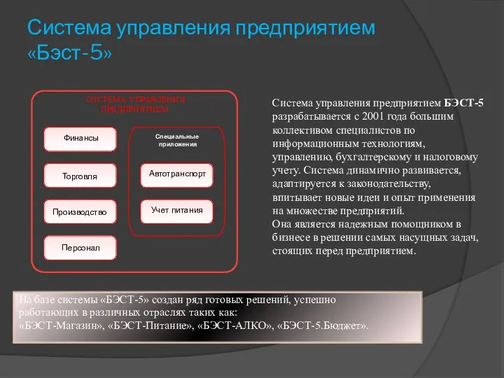 Система управления предприятием «Бэст-5» На базе системы «БЭСТ-5» создан ряд готовых