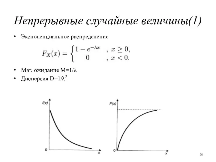 Непрерывные случайные величины(1) Экспоненциальное распределение Мат. ожидание M=1/λ Дисперсия D=1/λ2