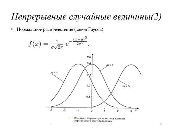 Непрерывные случайные величины(2) Нормальное распределение (закон Гаусса)