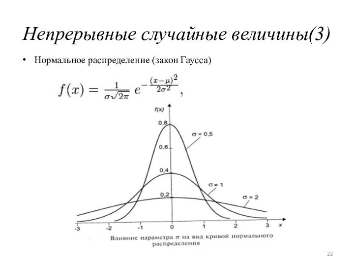 Непрерывные случайные величины(3) Нормальное распределение (закон Гаусса)