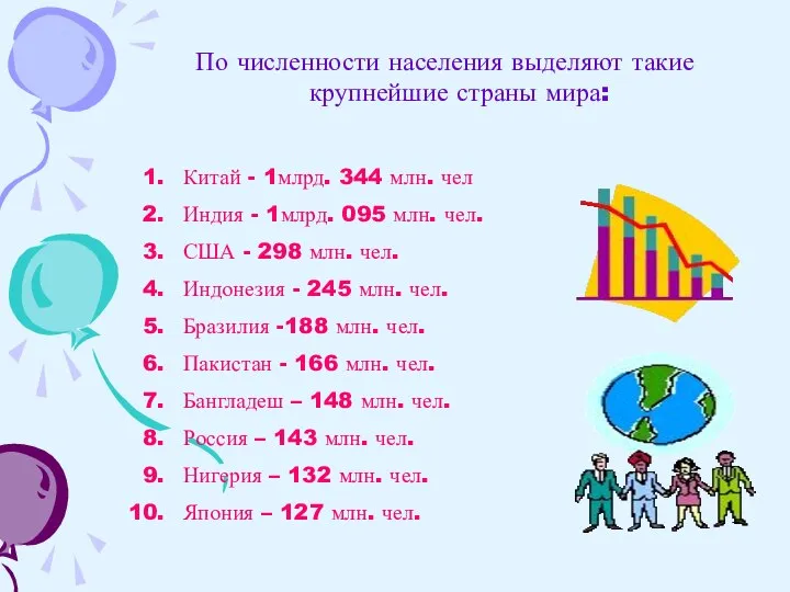 По численности населения выделяют такие крупнейшие страны мира: Китай - 1млрд.