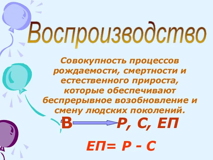 Воспроизводство Совокупность процессов рождаемости, смертности и естественного прироста, которые обеспечивают беспрерывное