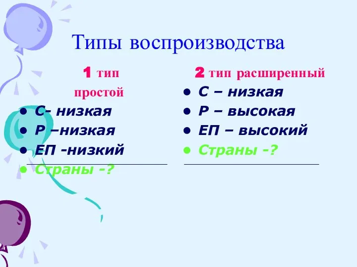 Типы воспроизводства 1 тип простой С- низкая Р –низкая ЕП -низкий