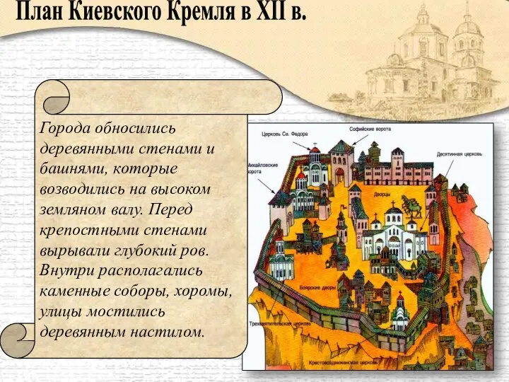 План Киевского Кремля в XII в. Города обносились деревянными стенами и