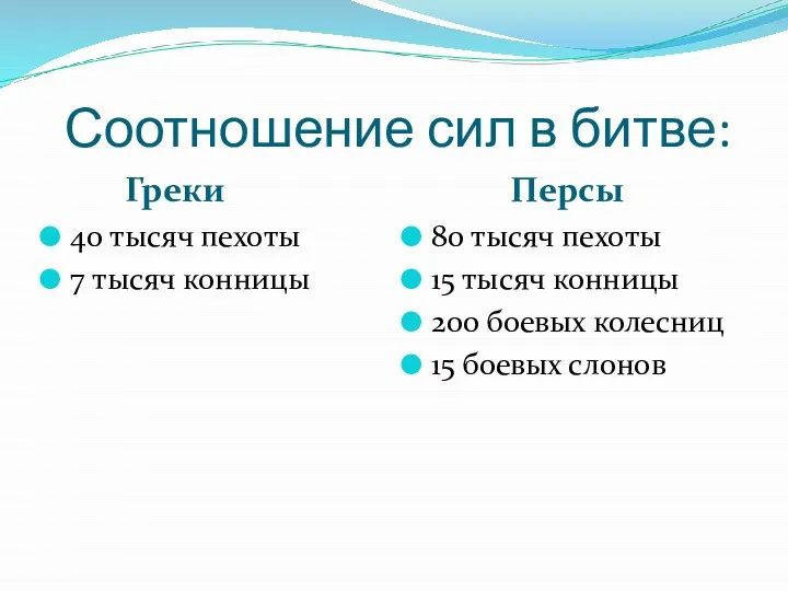 Соотношение сил в битве: Греки Персы 40 тысяч пехоты 7 тысяч