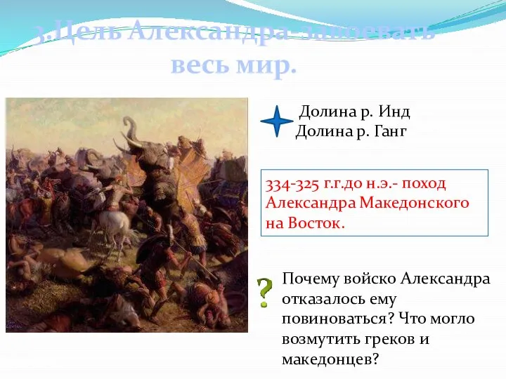 3.Цель Александра-завоевать весь мир. Долина р. Инд Долина р. Ганг Почему