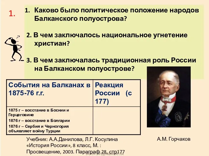 Учебник: А.А.Данилова, Л.Г. Косулина «История России», 8 класс, М. :Просвещение, 2003.