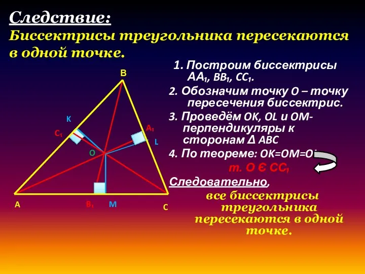 Следствие: Биссектрисы треугольника пересекаются в одной точке. 1. Построим биссектрисы АА₁,