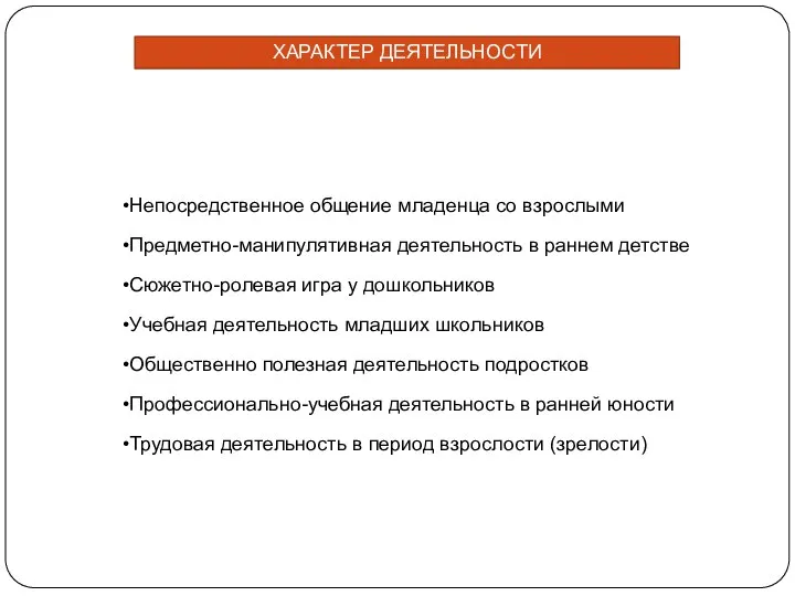 Непосредственное общение младенца со взрослыми Предметно-манипулятивная деятельность в раннем детстве Сюжетно-ролевая