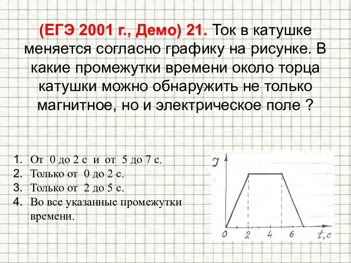 (ЕГЭ 2001 г., Демо) 21. Ток в катушке меняется согласно графику