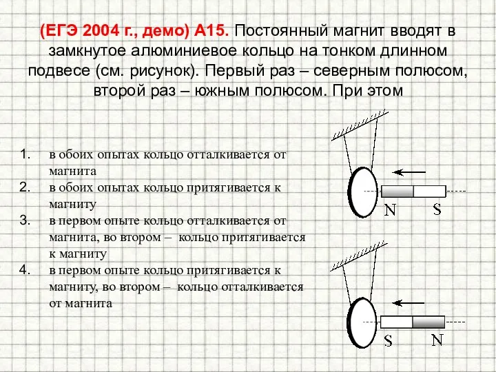 (ЕГЭ 2004 г., демо) А15. Постоянный магнит вводят в замкнутое алюминиевое